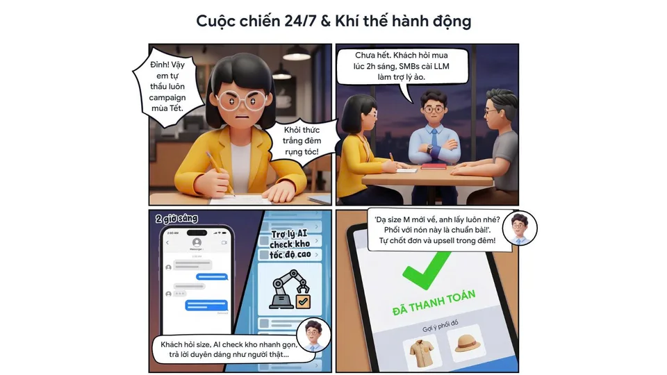 Truyện tranh bài học “Cuộc chiến 24/7 & Khí thế hành động”: trợ lý AI trả lời khách lúc 2 giờ sáng, kiểm tra kho, tự chốt đơn và gợi ý phối đồ
